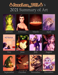 2021 Summary of Art