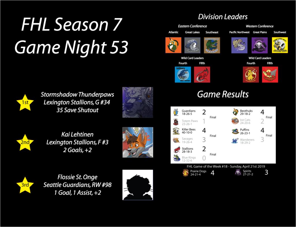 FHL Season 7 Game Night 53