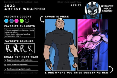 Artist Wrapped 2022