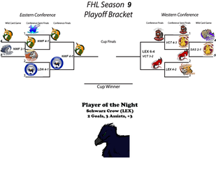 FHL Season 9 Conference Finals Game 5