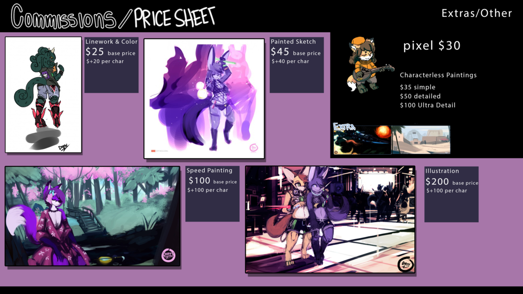 Commissions/Price sheet