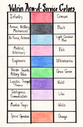Vulrin Arm of Service Colors