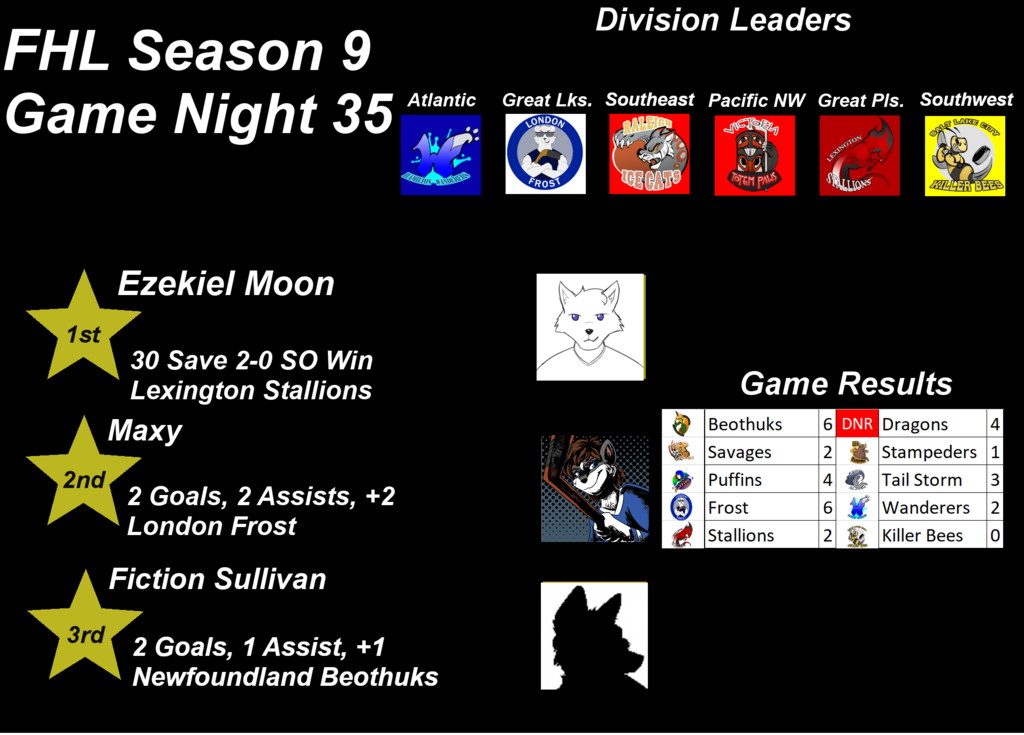 FHL Season 9 Game Night 35