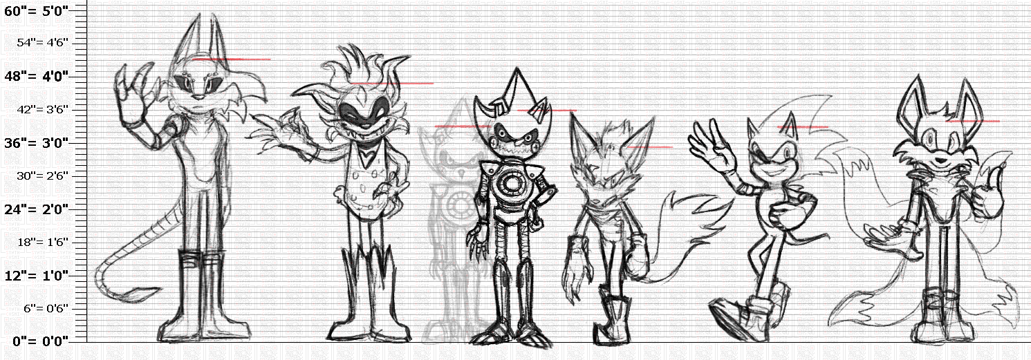 Relevant Sonic Character Height Reference Draft. 